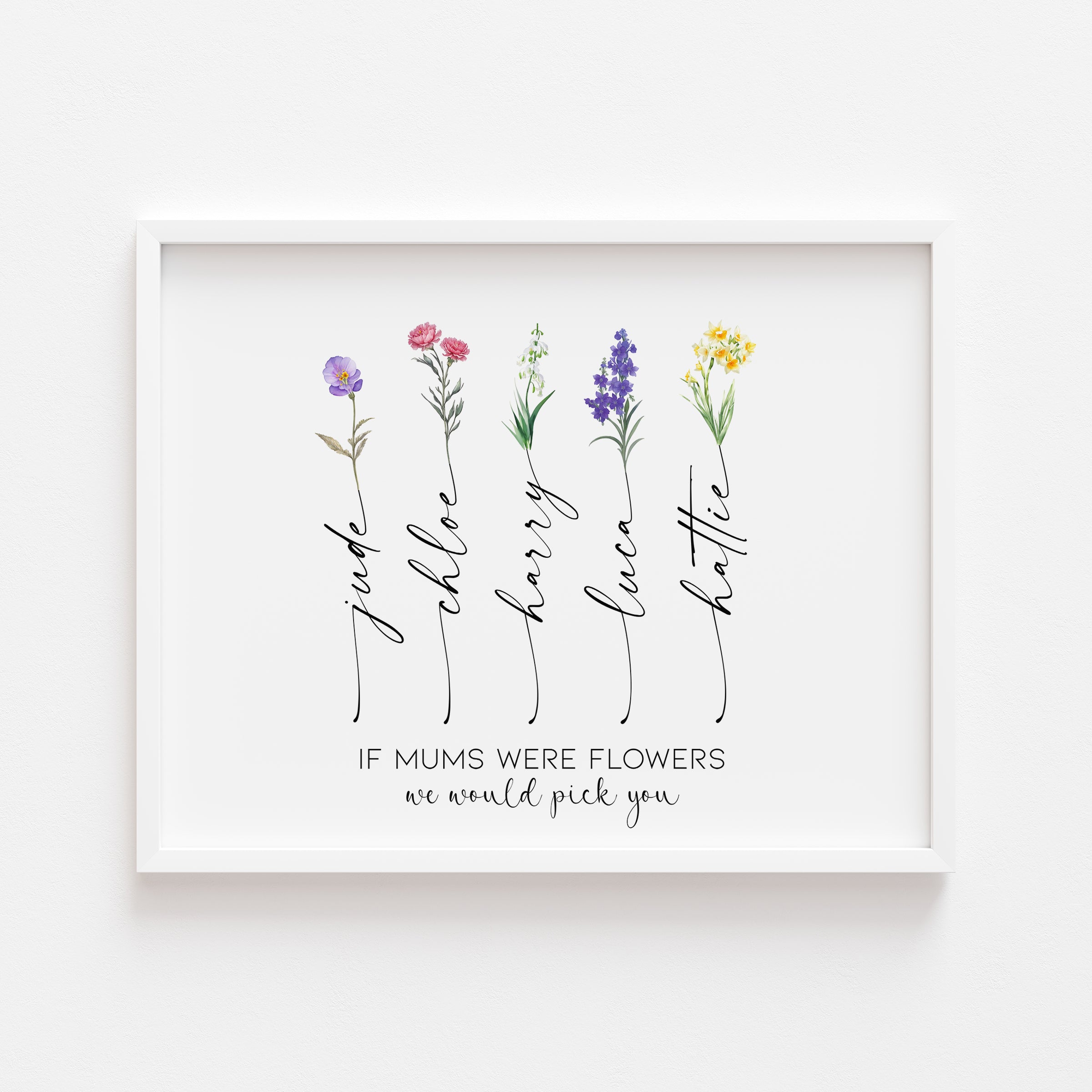 Personalised “If Mums Were Flowers” print featuring children’s birth flowers