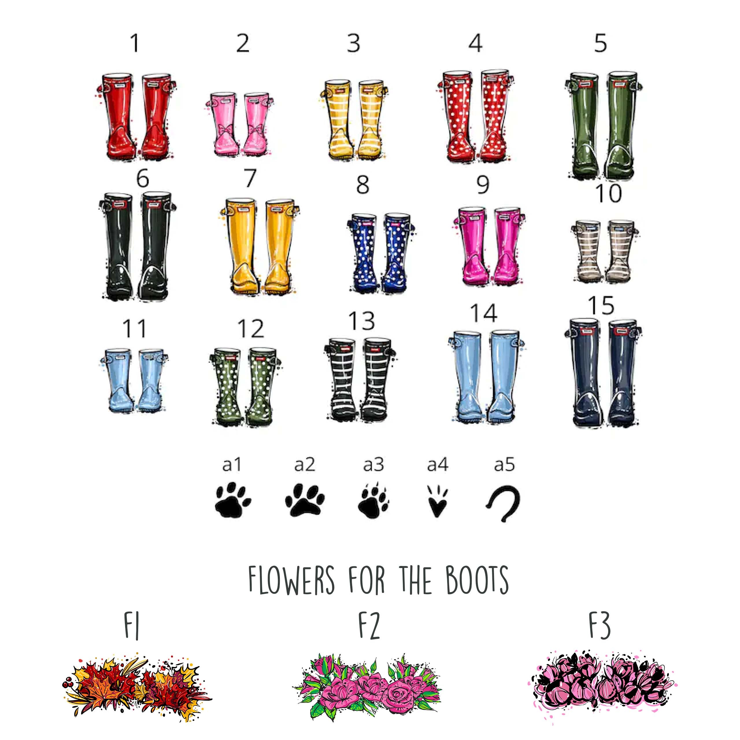 Family Welly Boot Print