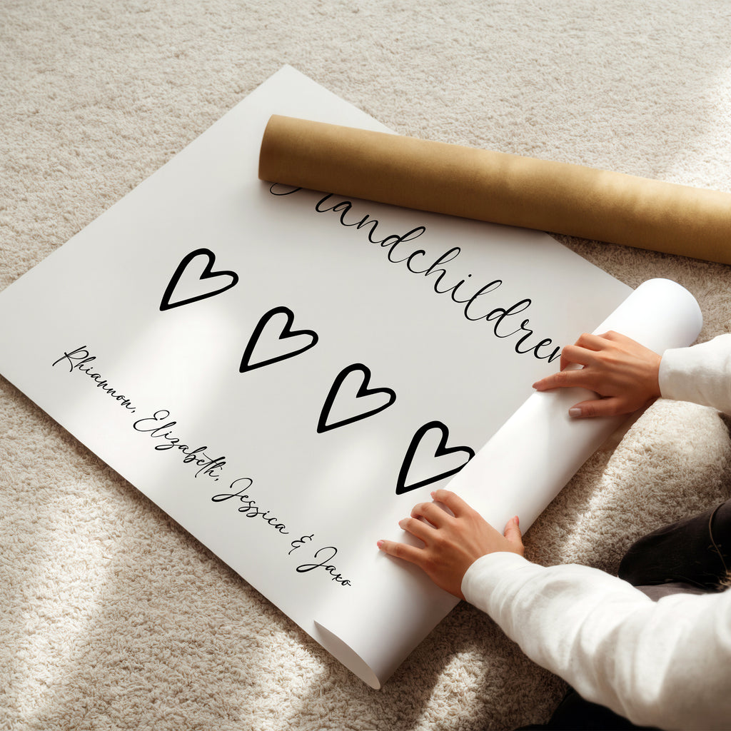 Close-up showing custom names on Grandma’s personalised print