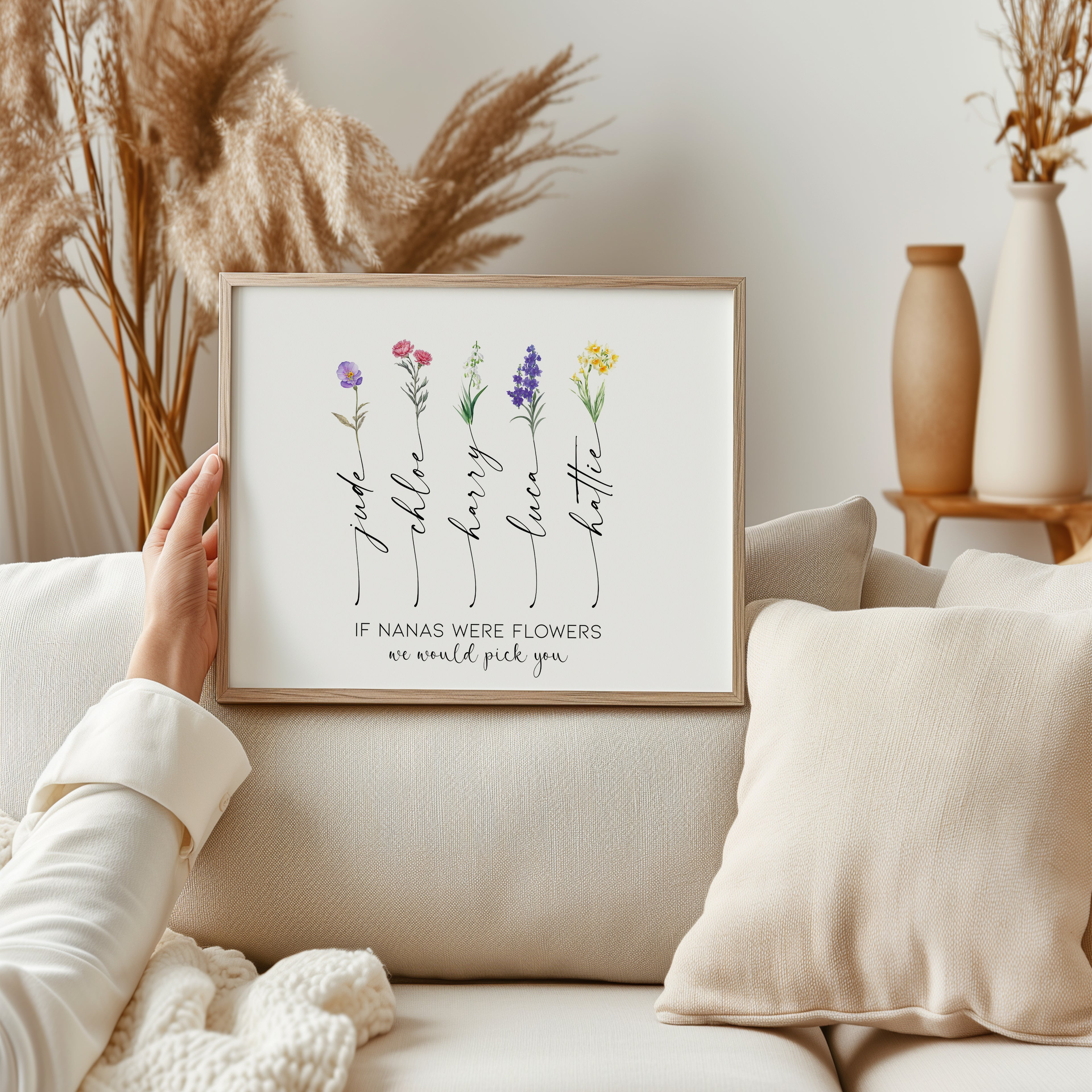 Close-up view showing names and flower details on Nana’s personalised print