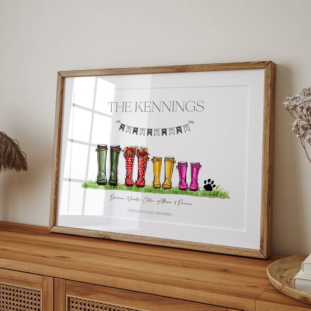 Close-up view of illustrated wellies with family names on personalised print