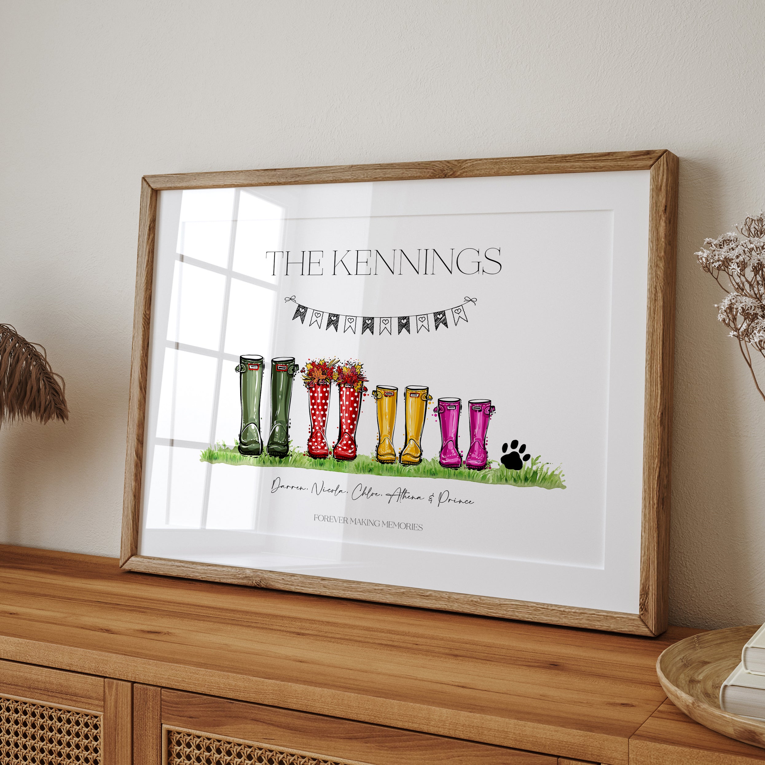 Close-up view of illustrated wellies with family names on personalised print