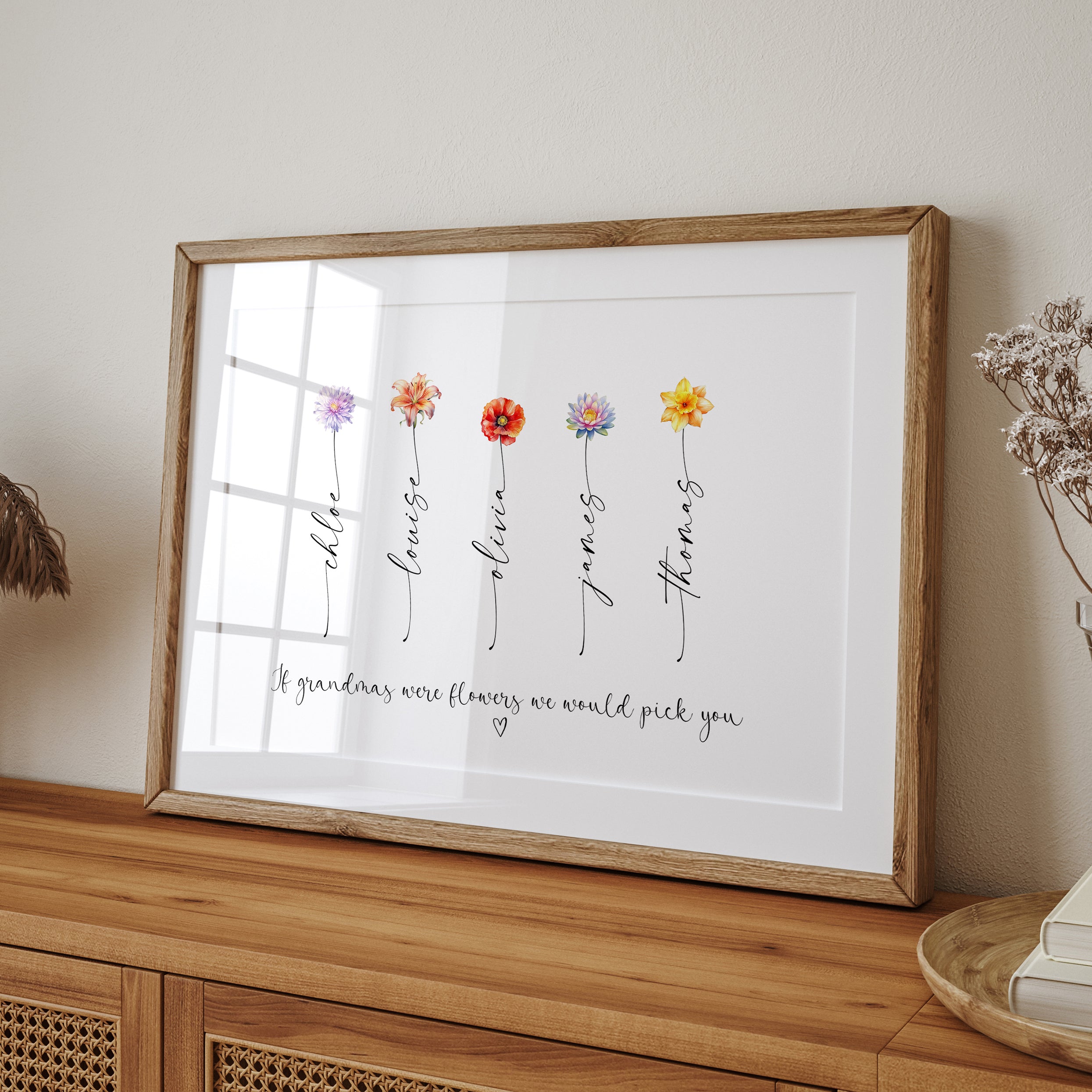 Close-up of illustrated birth flowers on Grandma’s personalised print