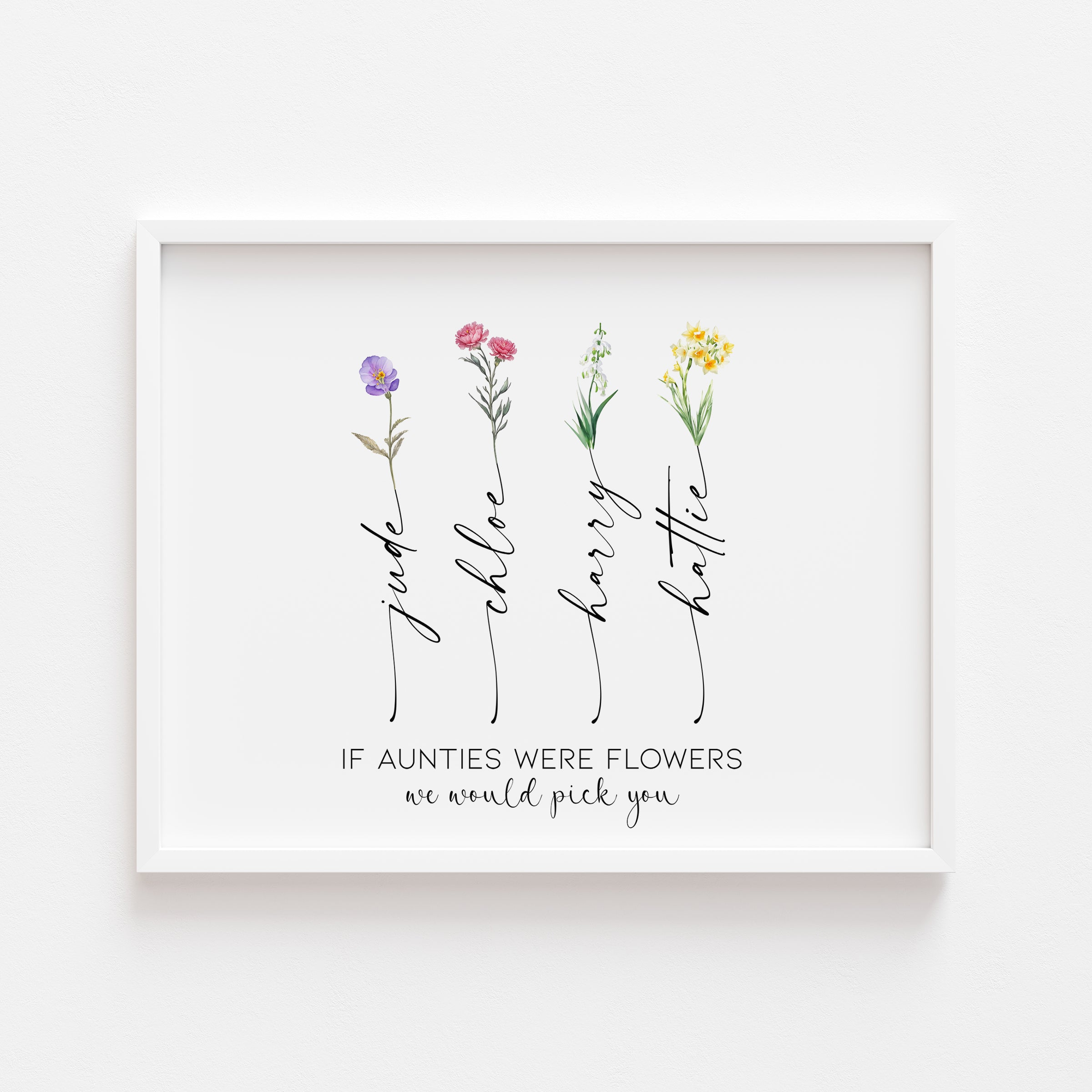 Personalised “If Aunties Were Flowers” print featuring nieces’ and nephews’ birth flowers