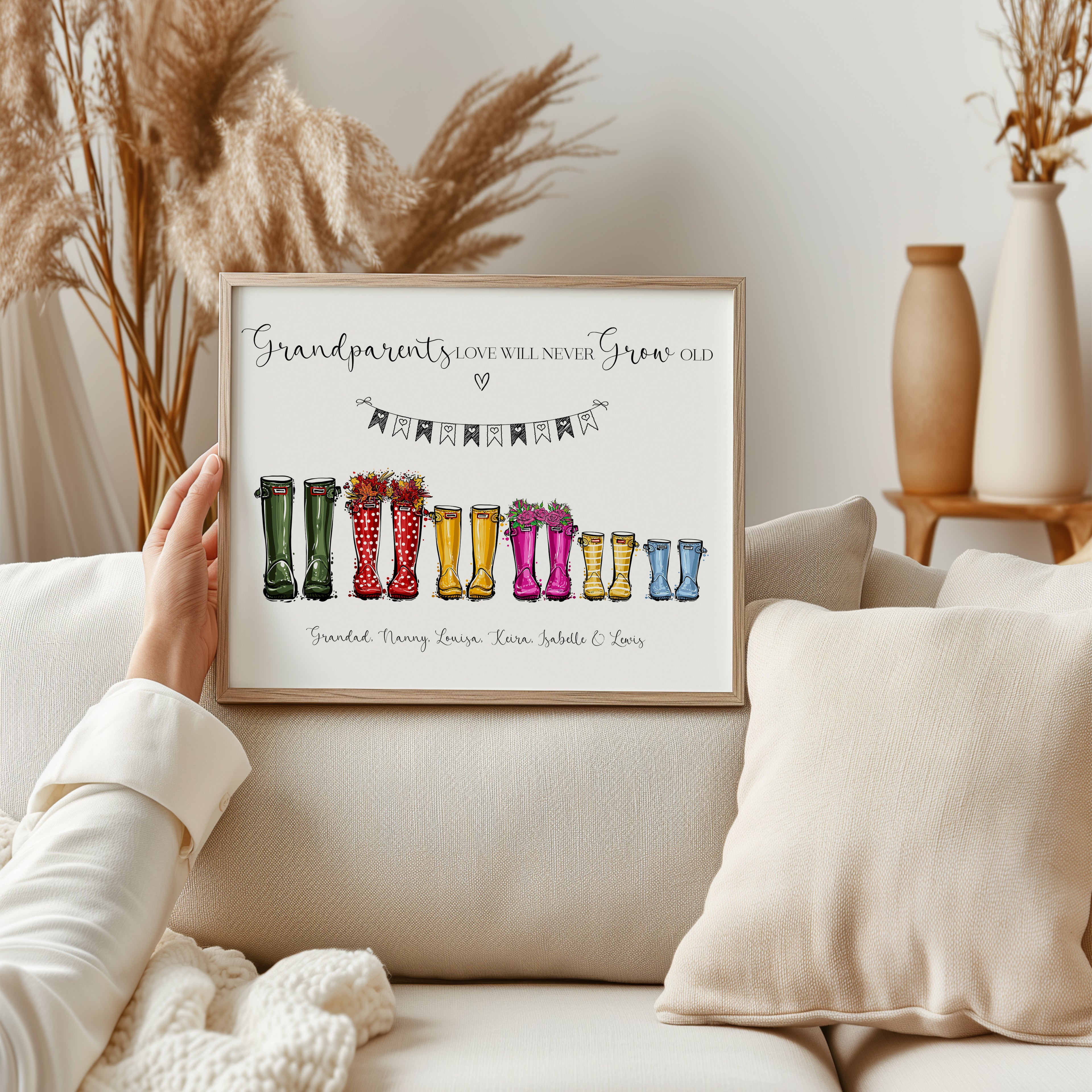 Close-up of illustrated wellies with names on Nana and Grandad personalised print