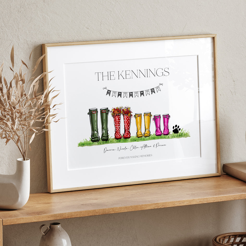 Flatlay of unframed personalised family welly boot print on desk