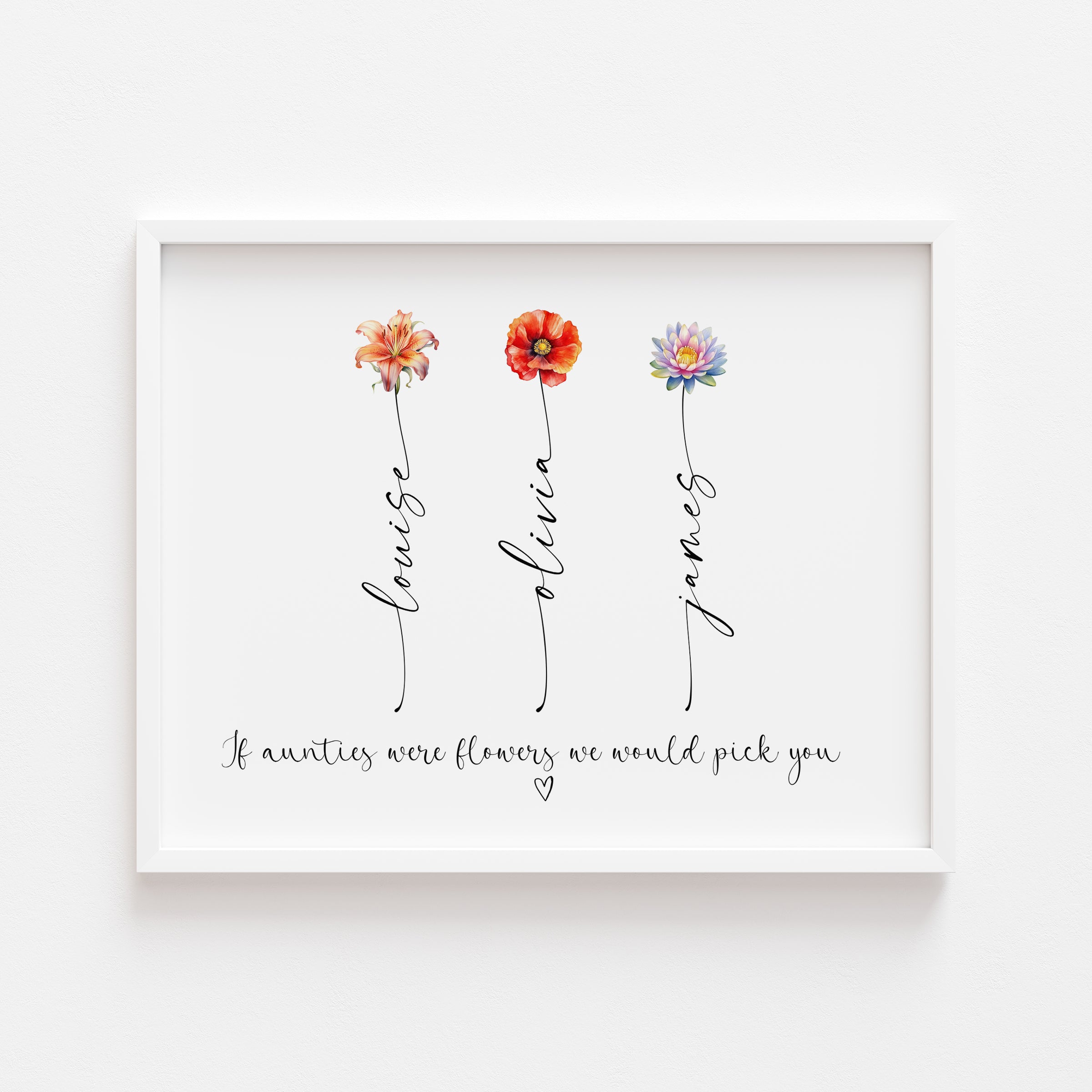 Personalised If Aunties Were Flowers print featuring nieces’ and nephews’ birth flowers