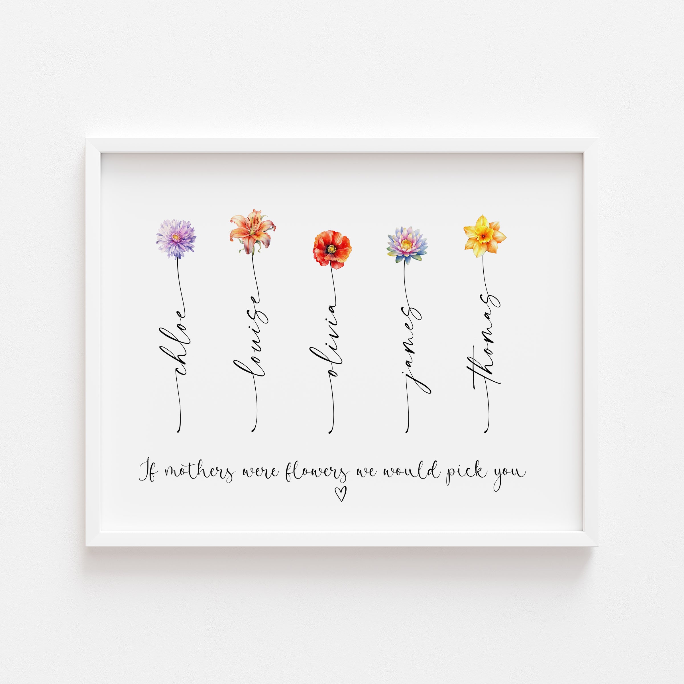 Personalised If Mums Were Flowers print featuring children’s birth flowers