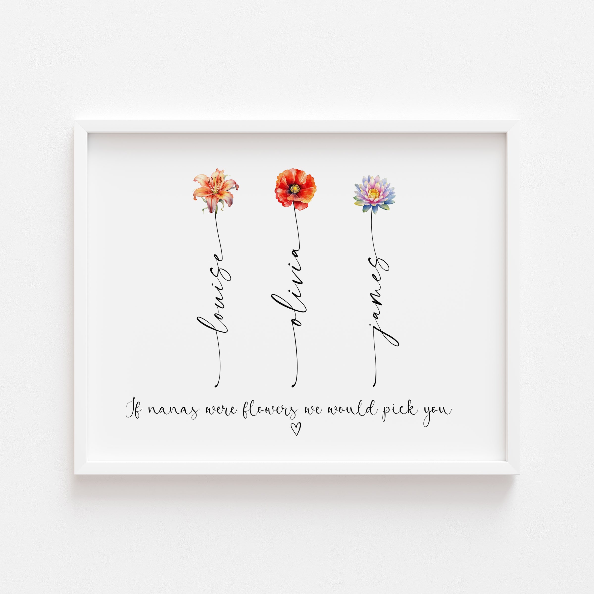 Personalised If Nanas Were Flowers print featuring grandchildren’s birth flowers