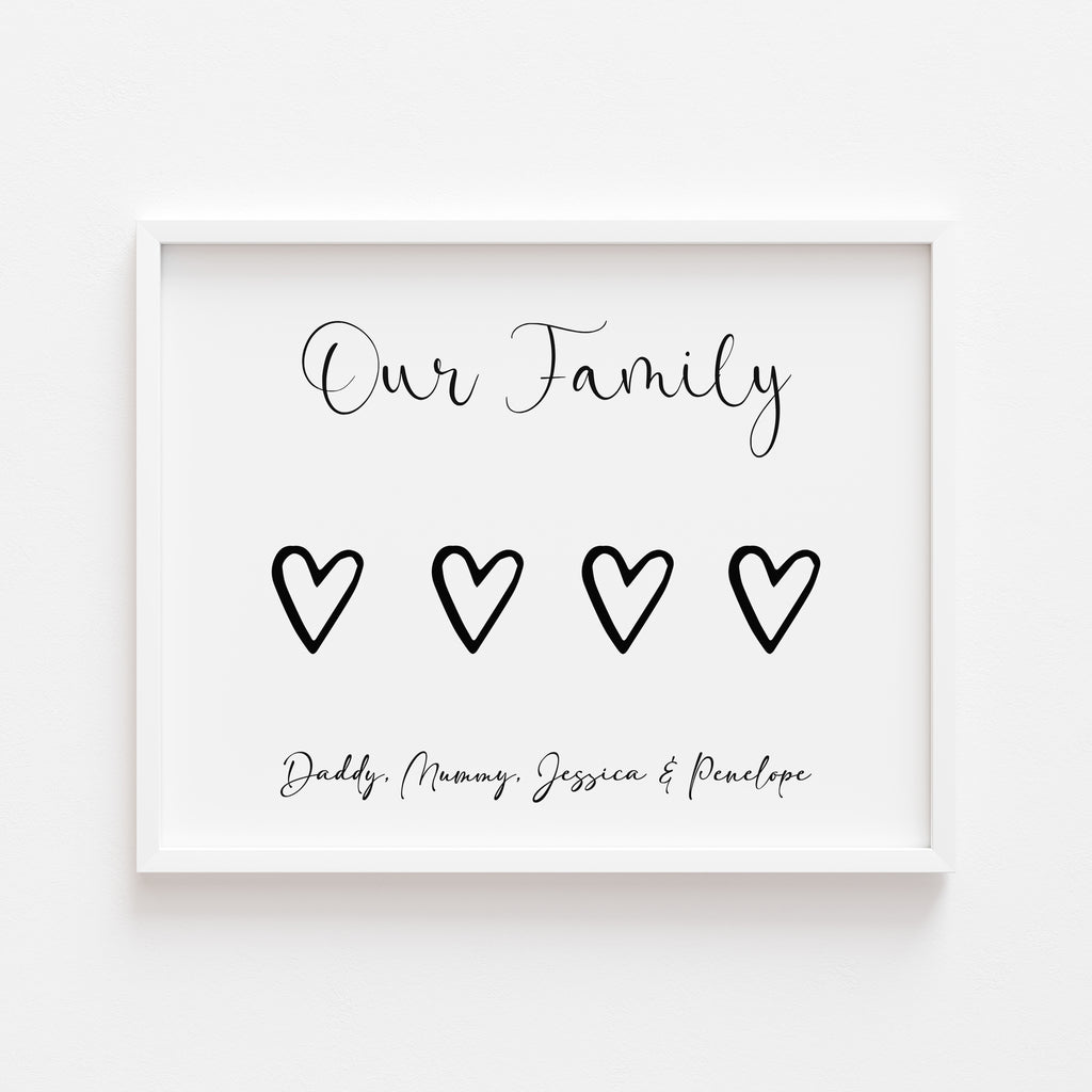 Personalised Our Family Print featuring custom family names
